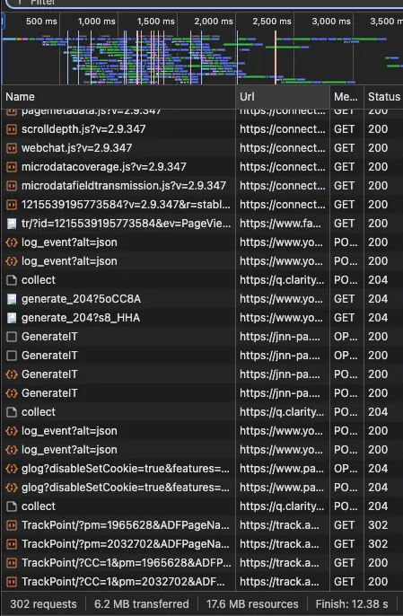 Core-Web-Vitals-Optimierung 6 Screenshot 30.06.2026 um 23.48.43 PM HQ GmbH